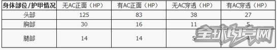 CFSteyrAUGA1Ե