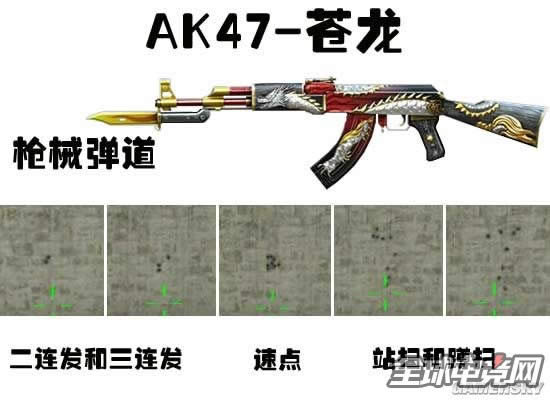 CFAK47-