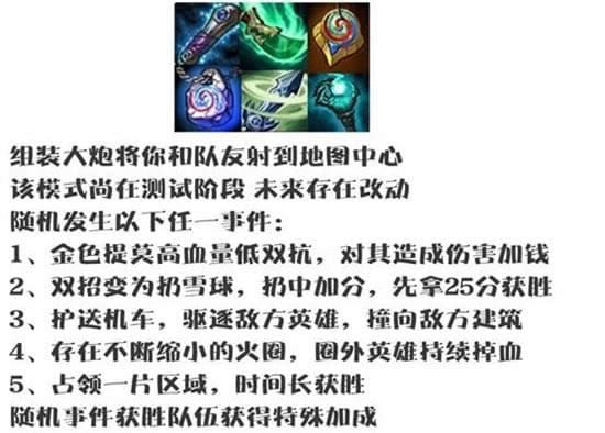 lol8.16汾ս lolս淨ϸ