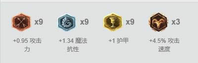 LOL7.14쫷Τ³˹ LOL7.14Τ³˹װ츳