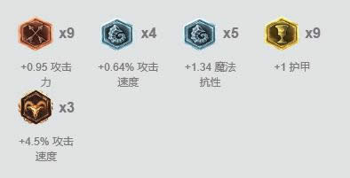 LOL7.14汾ǿADCŮ츳ӵ LOL7.14汾ճװ