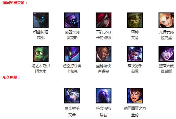 lol526Ӣ۸2017 lolӢ۲ѯ5.26