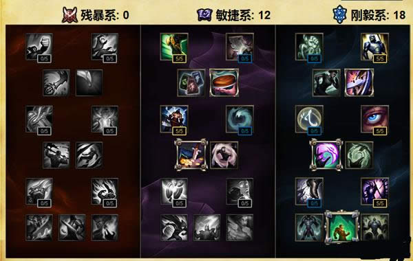 LOLS6°洸ʯε츳 °洸ʯ츳Ĺ