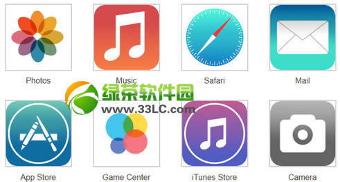 ios7照片流不同步怎么办?ios7照片流不更新解决方法1