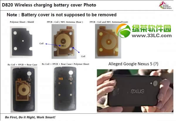 LG Nexus5ʲôʱУNexus5ʱ+ع