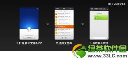 Сmiui v5ļʹͼĽ̳