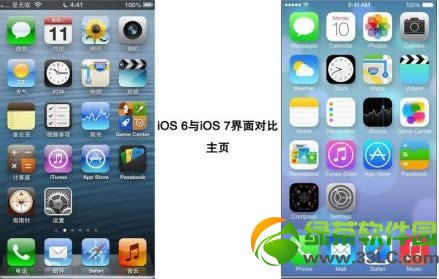 iOS7iOS6ʲô?ios7ios6ͼƬ