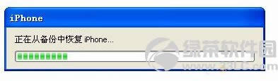 iTunesͬλָ