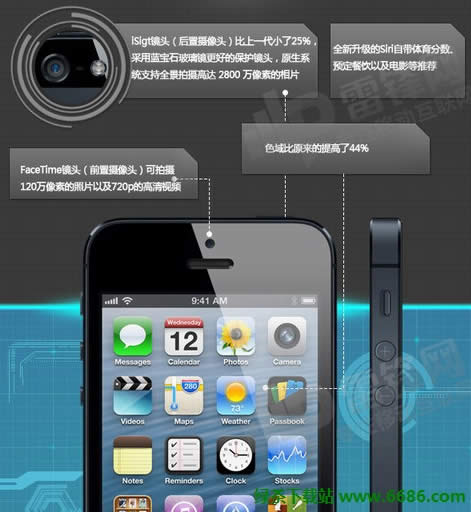 苹果iPhone5新特性体现在哪里02
