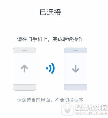 Ѷ绻 Ѷ绻ʹ÷ͼ