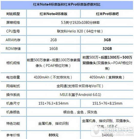 note4ͺproĸ note4ͺproԱ1