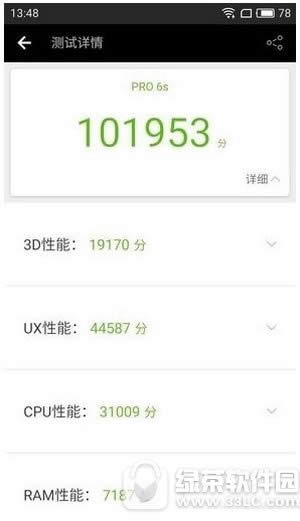 pro6plusֶܷ pro6plusְܷ3