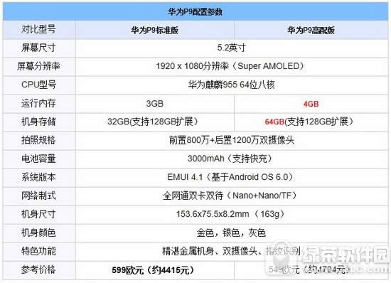 vivo xplay6ͻΪp9ĸ Ϊp9vivo xplay6Ա1