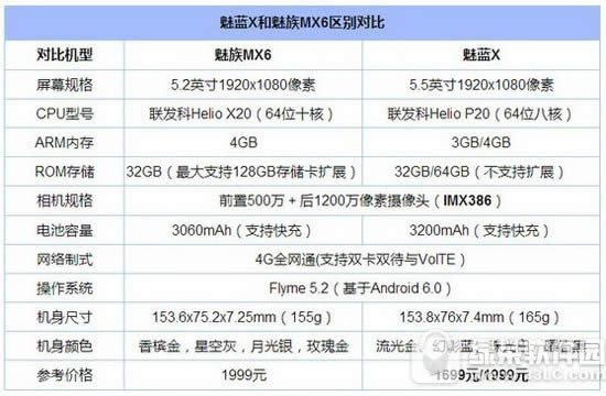 xmx6Ƚ mx6ûx