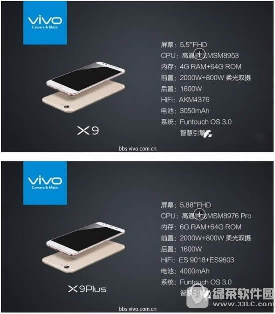 vivo x9x9plusȽ vivo x9plusvivo x9ʲôͬ