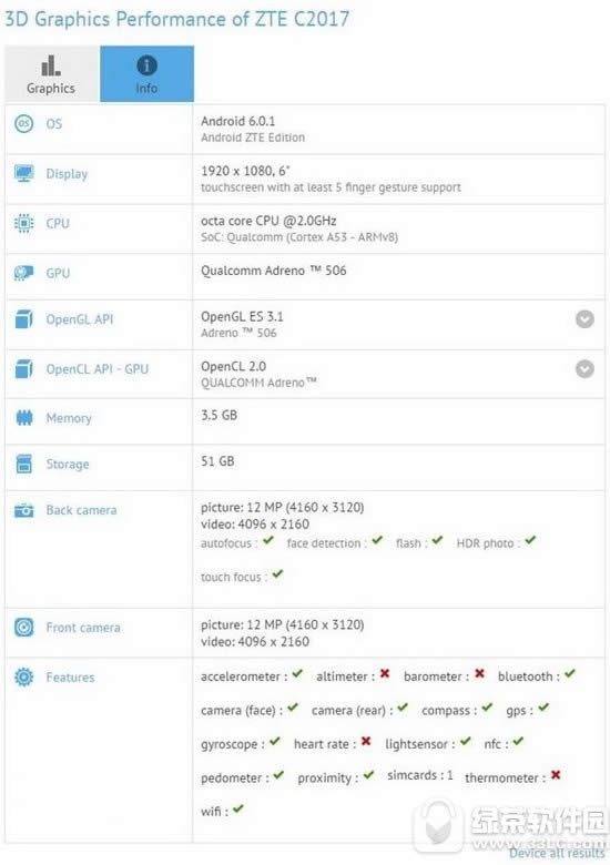 axonmax2ô axonmax21