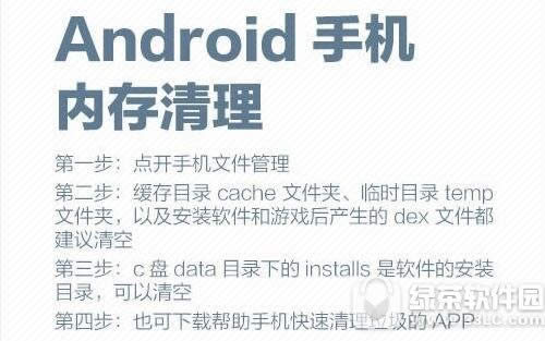androidֻڴ治Ĵ androidֻڴͼ˵̳