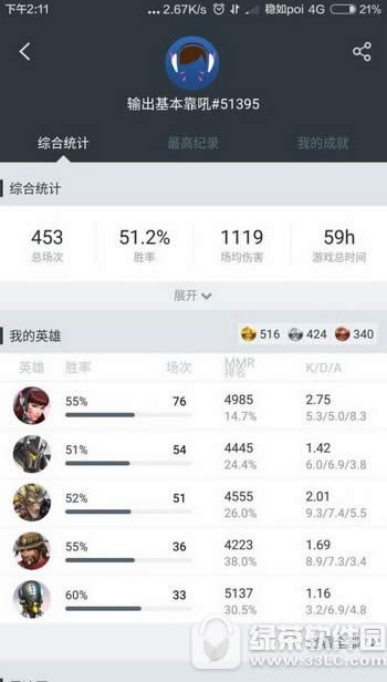max+ΰdota2 max+dota2ͼĽ̳