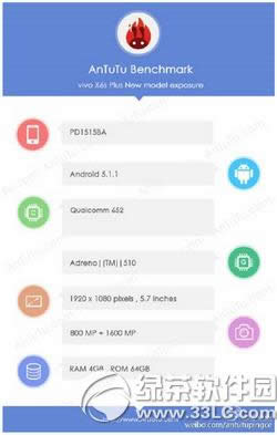 vivo x6s plusֶܷ vivo x6s plusܷ