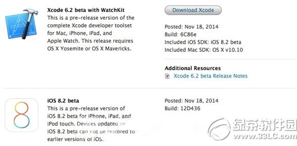 ios8.2 ios8.2ʲô1