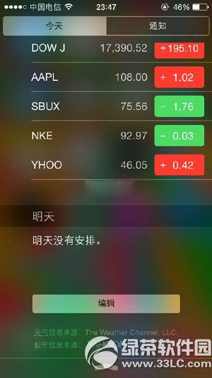 ios8股市怎么关闭?ios8股市通知关闭教程1