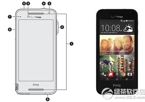 htc 612Σhtc desire 612