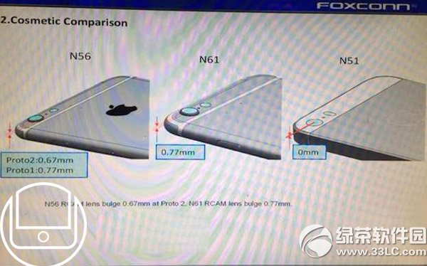 iphone6摄像头凸起多少?iphone6摄像头凸起高度1