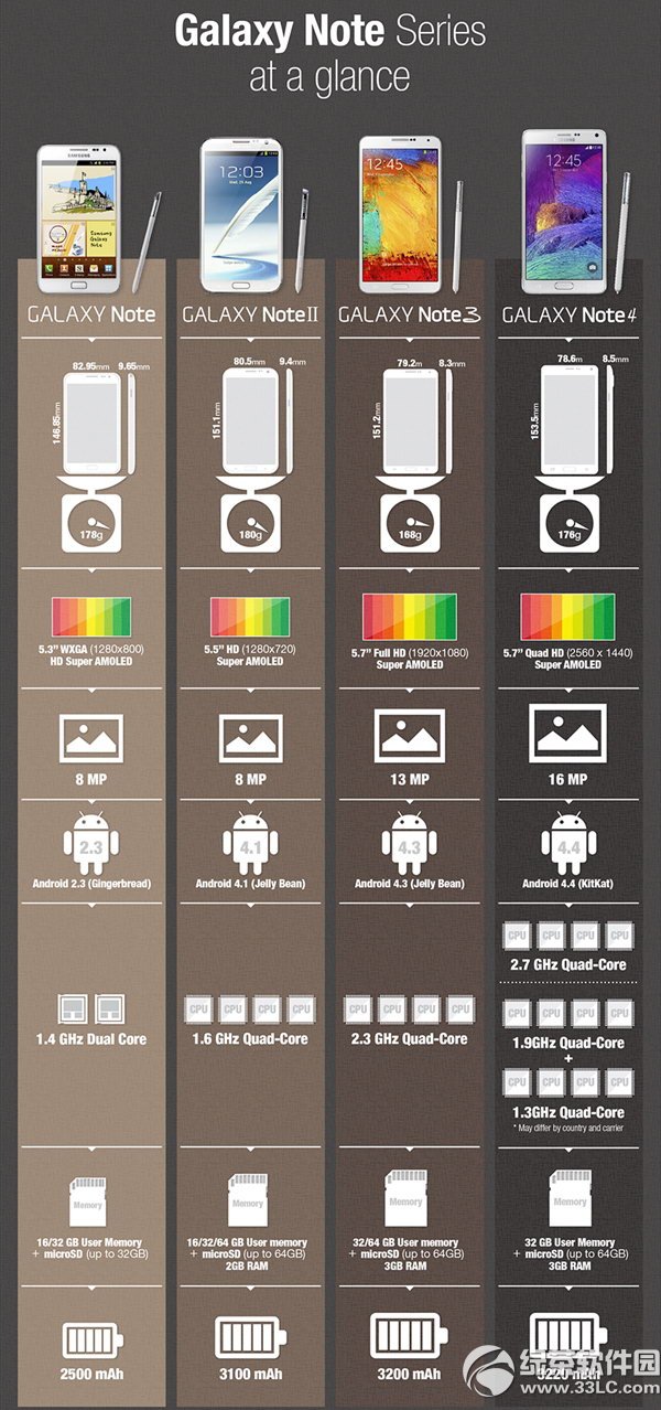 3note4note3һЩ3note4note3