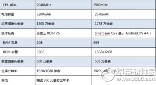 ټֻ100v6Σټֻ