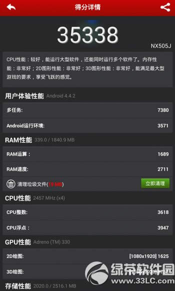 nubia z7 maxֶܷ٣nubia z7 maxܷ