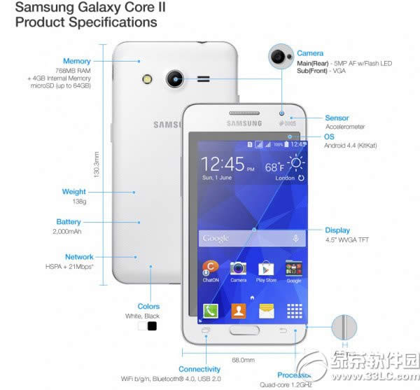 3core2Σgalaxy cora 2