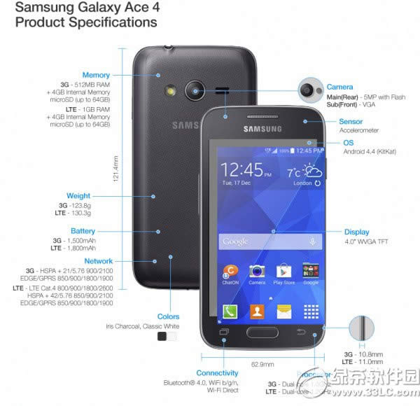 3ace4Σ3galaxy ace4