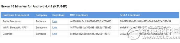 ׿4.4.4صַ android׿4.4.4ٷ̼