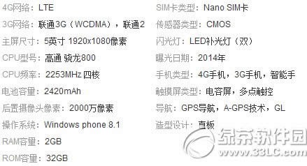 lumia 930֧ƶ4gŵlumia930֧ƶ4g