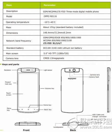oppo n1 miniΣoppo n1ò
