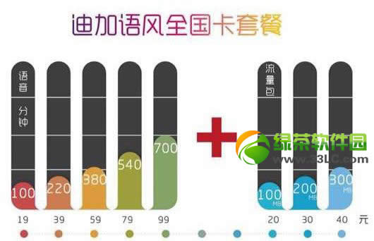 ͨ170ʷ飺ͨ170Ŷײʷ