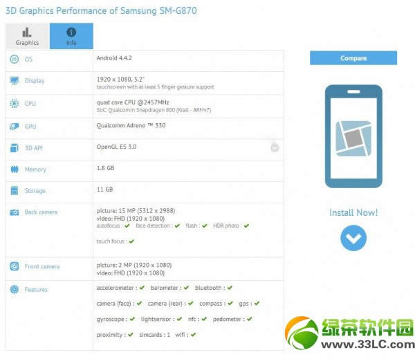 3s5 activeΣ3s5 activeò