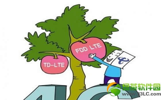 fdd lteʲôʱ򷢣fdd lteշʱ