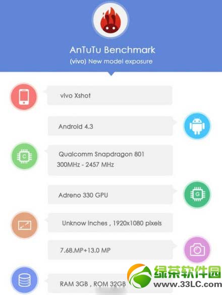 vivo xshotʲôʱУvivo xshotʱ