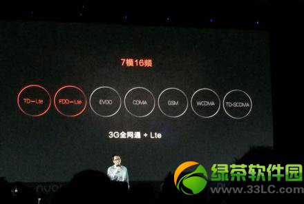 nubia x6֧ͨ3gŬx6ͨ3g