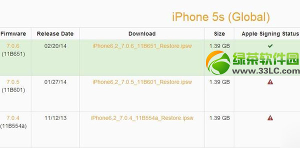 ios7.0.6无shsh降级教程:ios7.0.6无shsh怎么降级步骤1