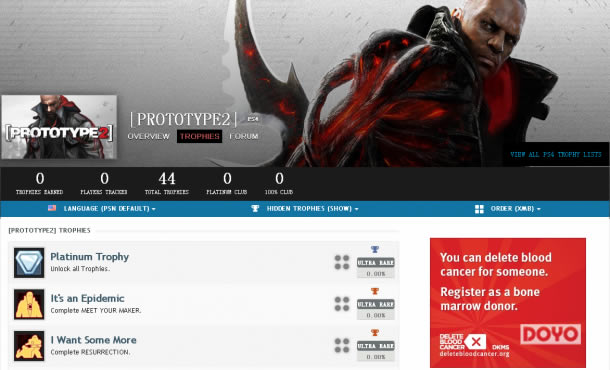 PS4�桶Űɱԭ�Ρ��͡�Űɱԭ��2���ɾ�ͼй¶