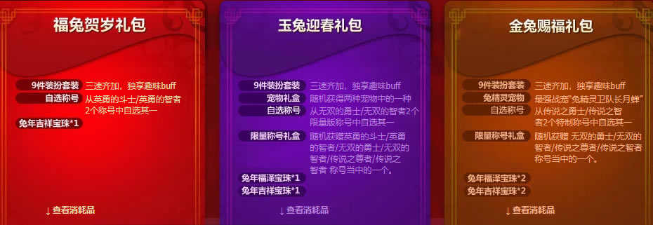 dnf历年春节套外观总结