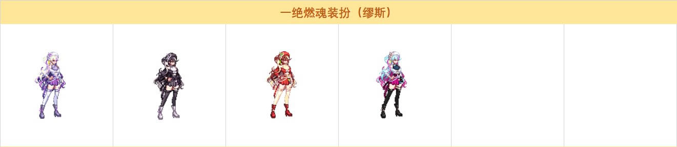 dnf弓箭手一觉燃魂装扮外观介绍