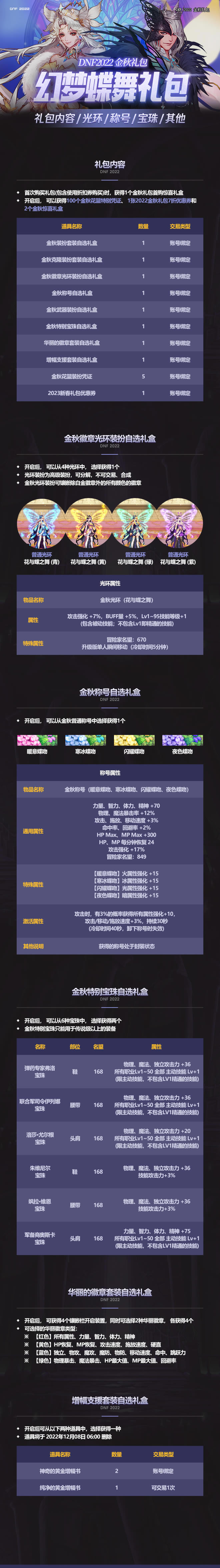 dnf国庆套2022多少钱 金秋礼包2022价格介绍_本站