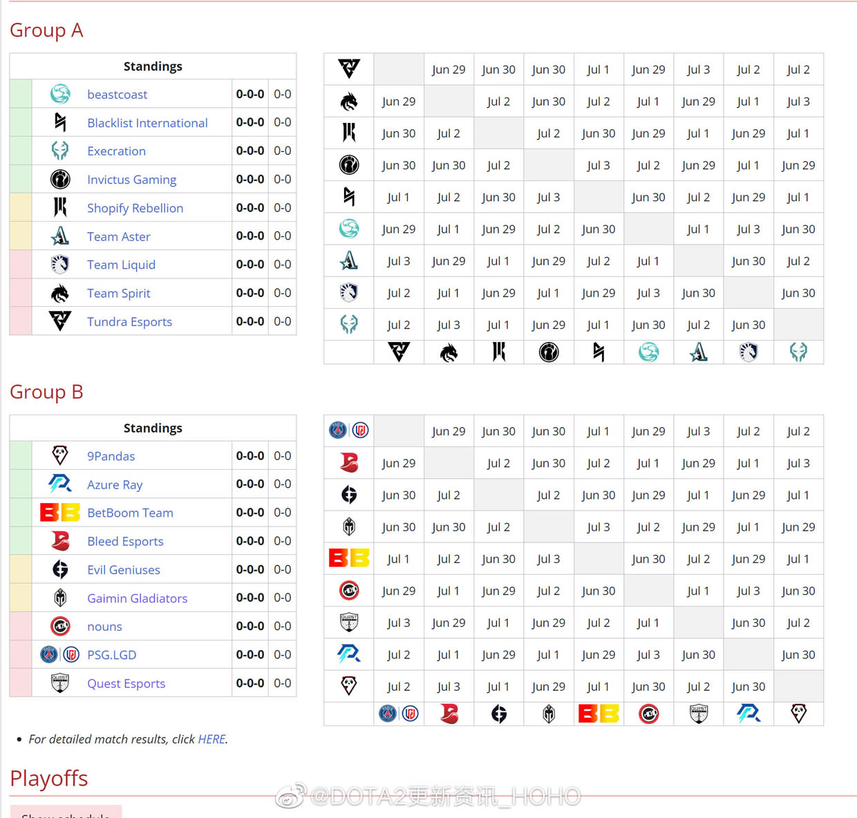 dota2���嵺major�����б�