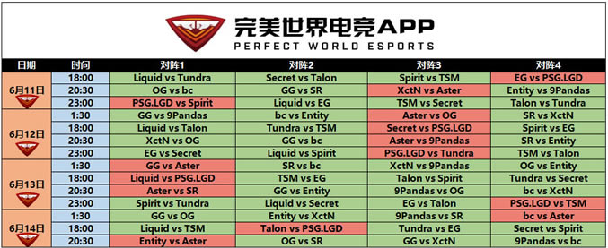 dota2�λ�����s20�����б�