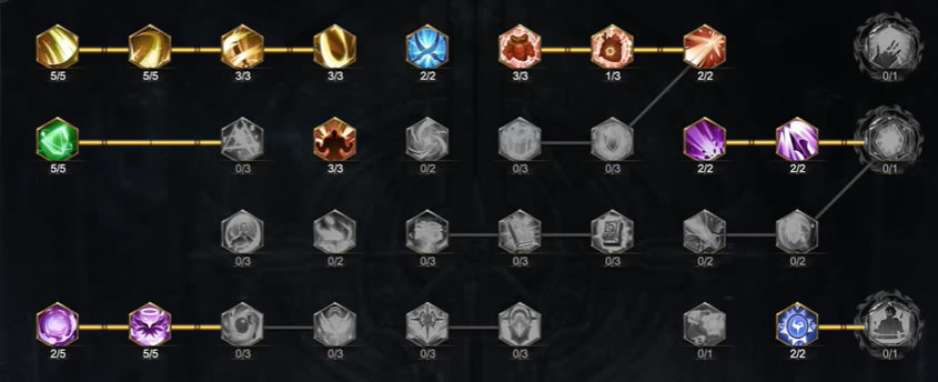 dota2����׿������ר���ӵ��Ƽ�����