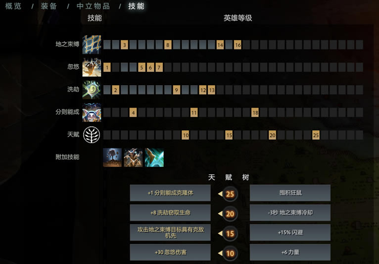 dota2 7.33�ײ���ѧ���� ��λ/��װ/����/���ɷ���