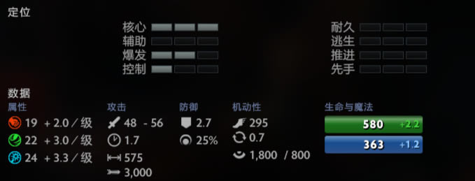 dota2��Ӣ���鼼�ܽ��� ��Ӣ���鼼����ʲô_��վ